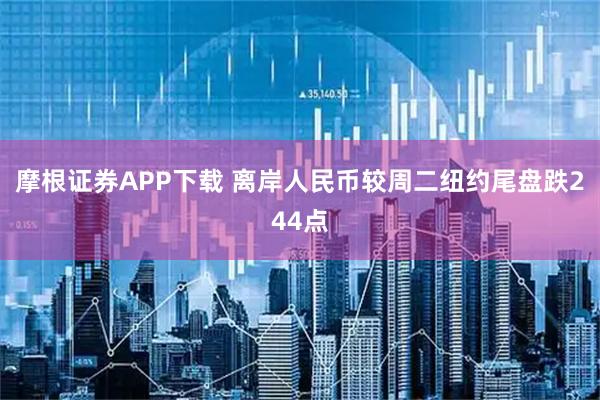 摩根证券APP下载 离岸人民币较周二纽约尾盘跌244点