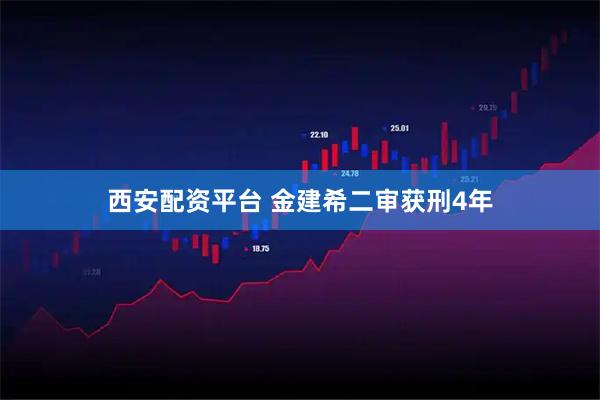 西安配资平台 金建希二审获刑4年